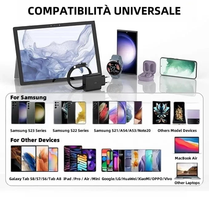 45W USB C Caricatore Caricabatterie Rapido Caricabatterie Sumsamg Veloce con 2M Cavo per Samsung Galaxy S25 S24 S23 S23+ /S23 Ultra /S22/S21/S20/Note20/A73/A53/S10 Tipo C Spina Ricarica Adattatore