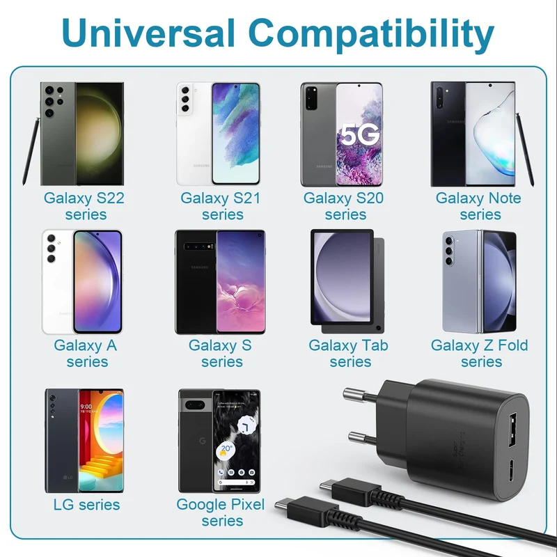 Caricabatterie Sumsamg 25W,Caricatore USB C Rapido a doppia porta per Sumsamg Galaxy S22/S22 Ultra/S21 Ultra 5G/S21 FE/S20/S10/S9/A13,Caricabatterie Sumsamg Veloce con Tipo C Cavo