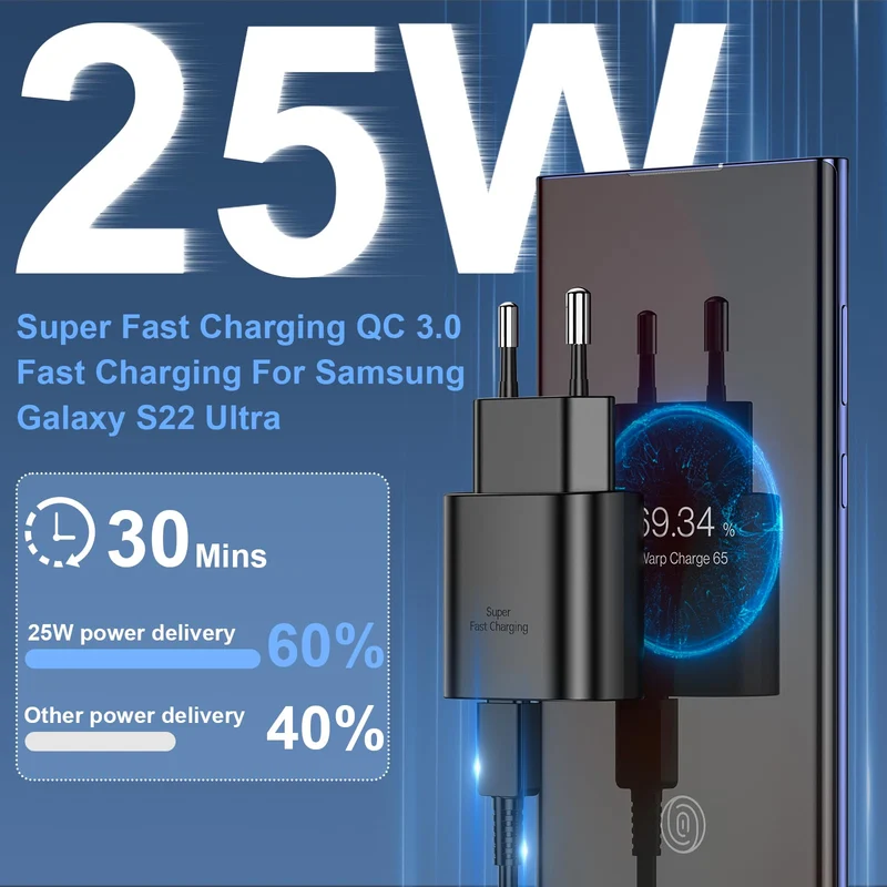 Caricabatterie Sumsamg 25W,Caricatore USB C Rapido a doppia porta per Sumsamg Galaxy S22/S22 Ultra/S21 Ultra 5G/S21 FE/S20/S10/S9/A13,Caricabatterie Sumsamg Veloce con Tipo C Cavo