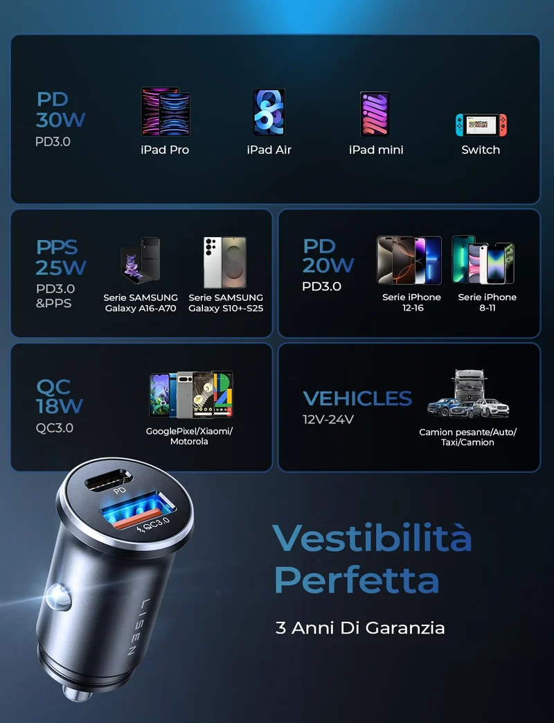 LISEN Caricatore Auto USB C 69W+60W Cavo【PD & QC3.0 Rapido】 Caricatore Auto Accendisigari, Caricabatterie Auto USB C Kit di Accessori da Auto Per Cellulari Compatibile con iPhone 17 16 15 Pro Max