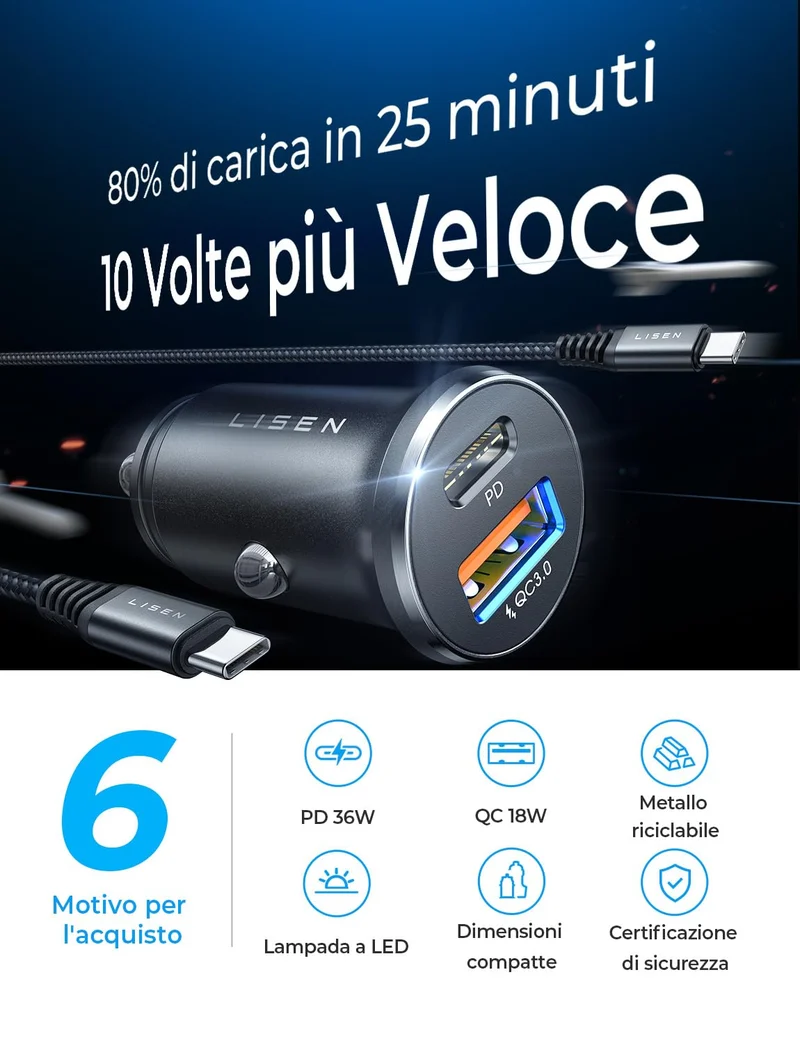 LISEN Caricatore Auto USB C 69W+60W Cavo【PD & QC3.0 Rapido】 Caricatore Auto Accendisigari, Caricabatterie Auto USB C Kit di Accessori da Auto Per Cellulari Compatibile con iPhone 17 16 15 Pro Max