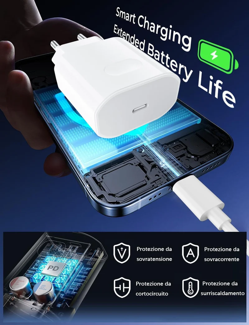 Caricatore per iPhone 17/17 Air/17 Pro/17 Pro Max, iPhone 16 15 Pro Max Plus, iPad 10/11 Generazione, 27W USB C Caricabatterie Alimentatore Presa Spina Rapido con Cavo 2M