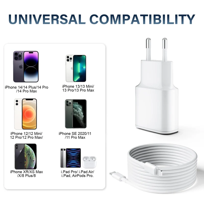 25W Caricatore for iPhone 14/14 Pro/14 Pro Max/13/13 Pro/13 Pro Max/12/12Pro/12 ProMax/11/11Pro/11 ProMax, Caricabatterie Rapido iPhone with 2M Cavo USB C- Lightning Spina Adattatore Alimentatore