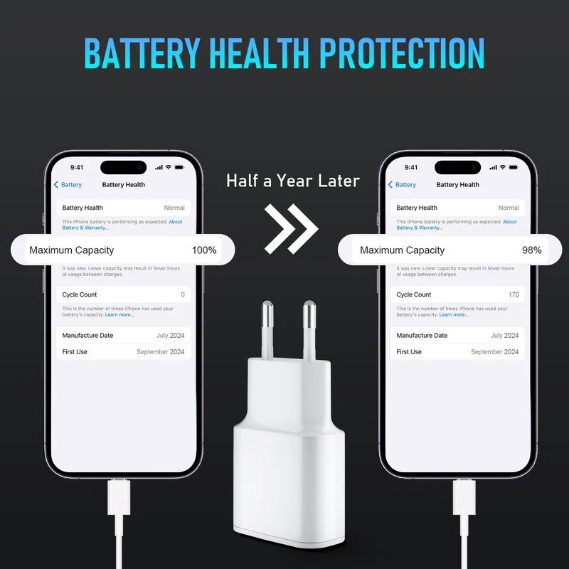 25W Caricatore for iPhone 14/14 Pro/14 Pro Max/13/13 Pro/13 Pro Max/12/12Pro/12 ProMax/11/11Pro/11 ProMax, Caricabatterie Rapido iPhone with 2M Cavo USB C- Lightning Spina Adattatore Alimentatore