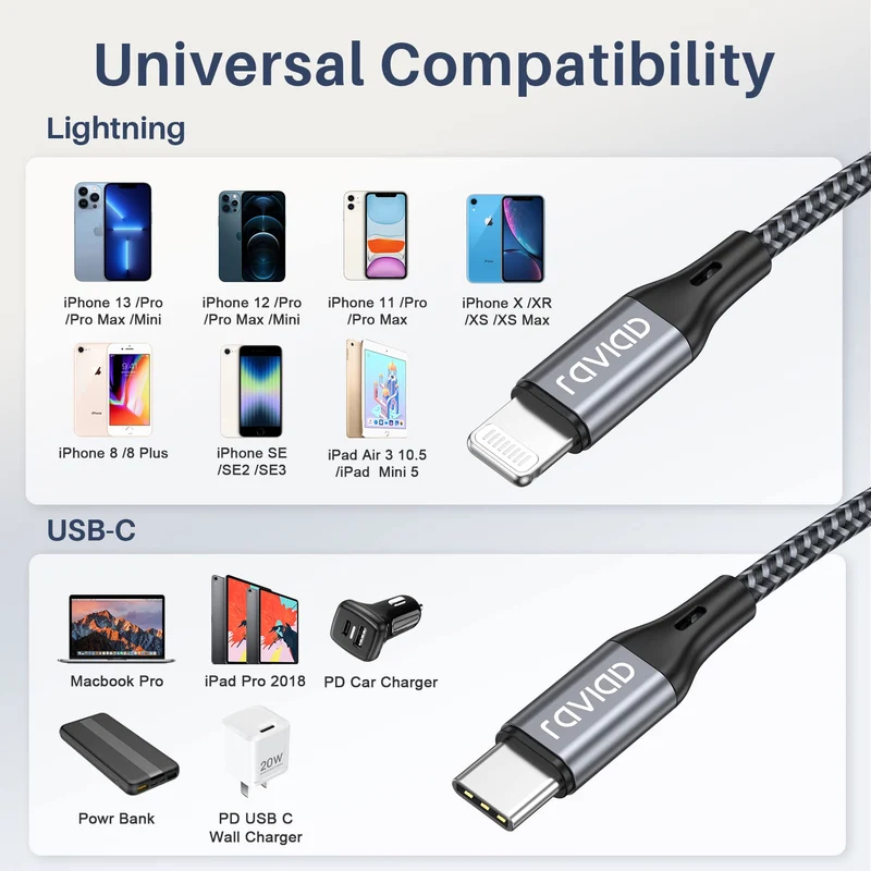 RAVIAD Cavo USB C a Lightning 1M [Certificato MFi] Cavo iPhone USB Tipo C in Nylon Carica Rapida Caricatore per iPhone 14/13/13 Pro/13 Pro Max/12 Mini/11 Pro/11 Pro Max/11/SE 2020/XR/XS/X/8/8 Plus