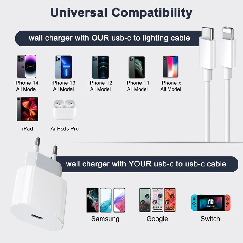 Caricatore iPhone, Caricatore USB C da 20W con Cavo i Phone da 1M, Caricabatterie per i-Phone 14/13/ 12/11/ X/ 8/7