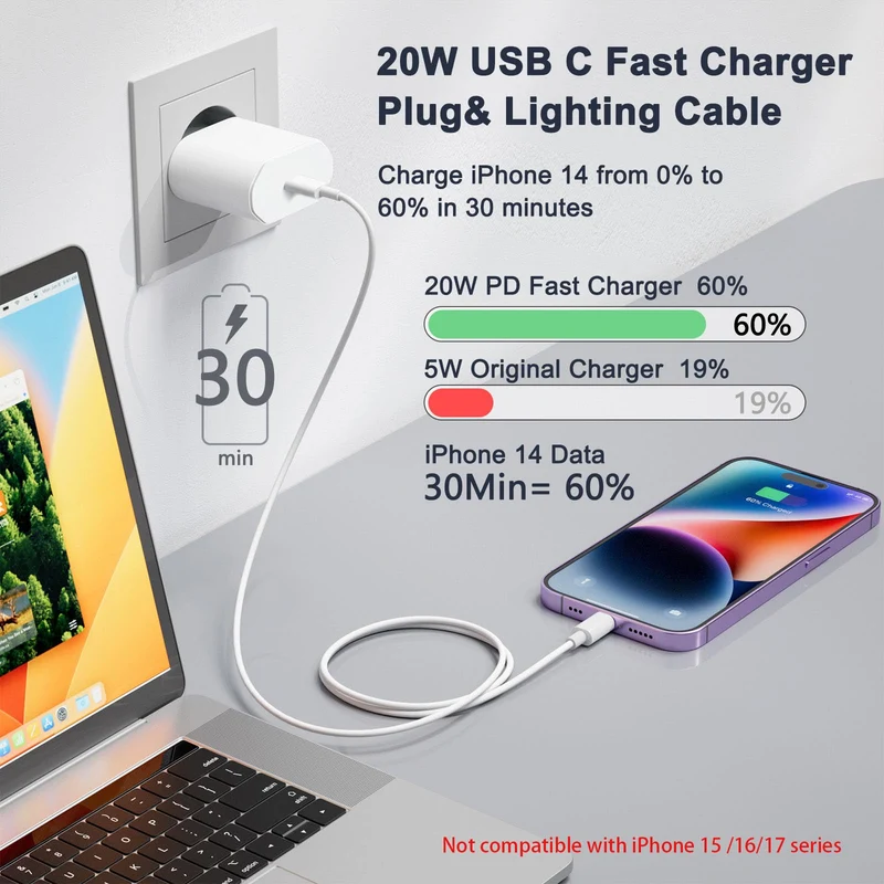 Caricatore iPhone, Caricatore USB C da 20W con Cavo i Phone da 1M, Caricabatterie per i-Phone 14/13/ 12/11/ X/ 8/7