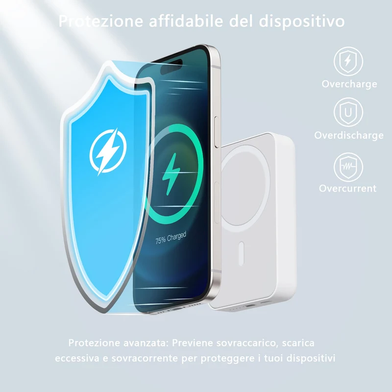Liverchy Power Bank Magnetico for Magsafe - Compatibile con iPhone 17 16 15 14 13 12 Series Wireless Caricatore 10000mAh Portatile Powerbank Battery Pack Caricabatterie Rapida Batteria Esterna