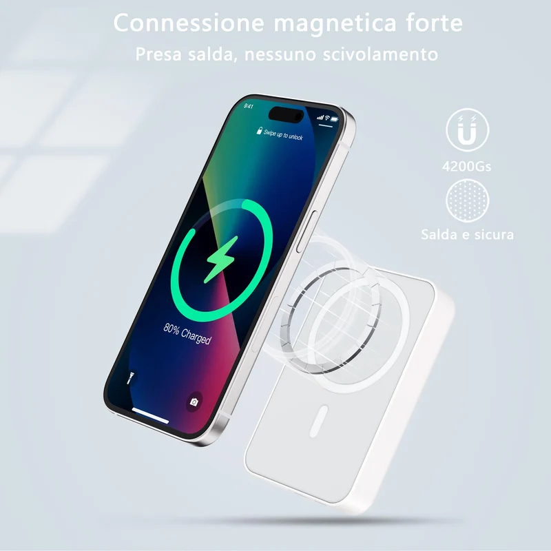 Liverchy Power Bank Magnetico for Magsafe - Compatibile con iPhone 17 16 15 14 13 12 Series Wireless Caricatore 10000mAh Portatile Powerbank Battery Pack Caricabatterie Rapida Batteria Esterna