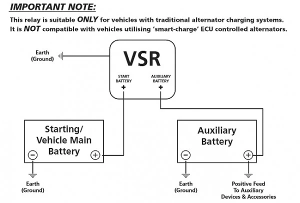 Voltage Sensitive Relay 12V 80A