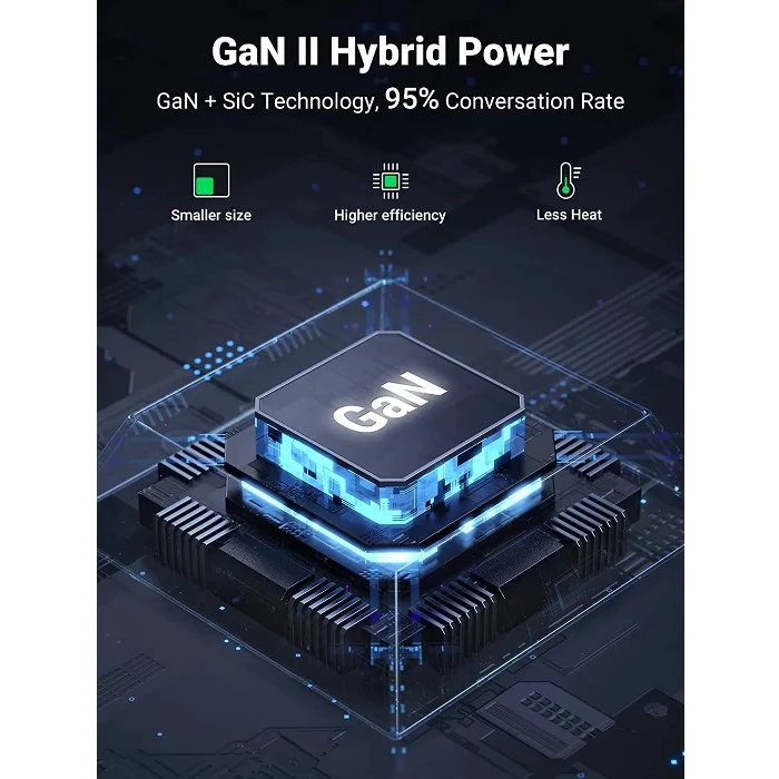 Ugreen 40914 GaN 200W Caricatore da tavolo (6 porte)