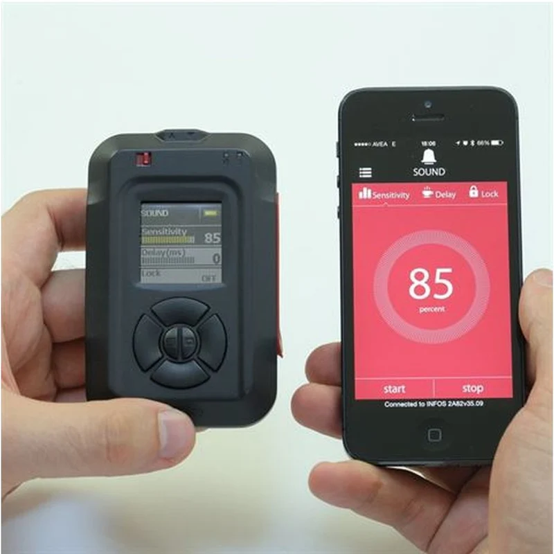 Miops Smart Plus Trigger con cavo Sony S2