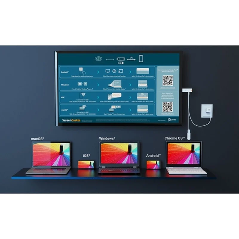 j5create ScreenCast 4K Max Adattatore per display wireless