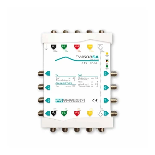 Multiswitch in Cascata a 5 Ingressi e 8 Uscite Derivate