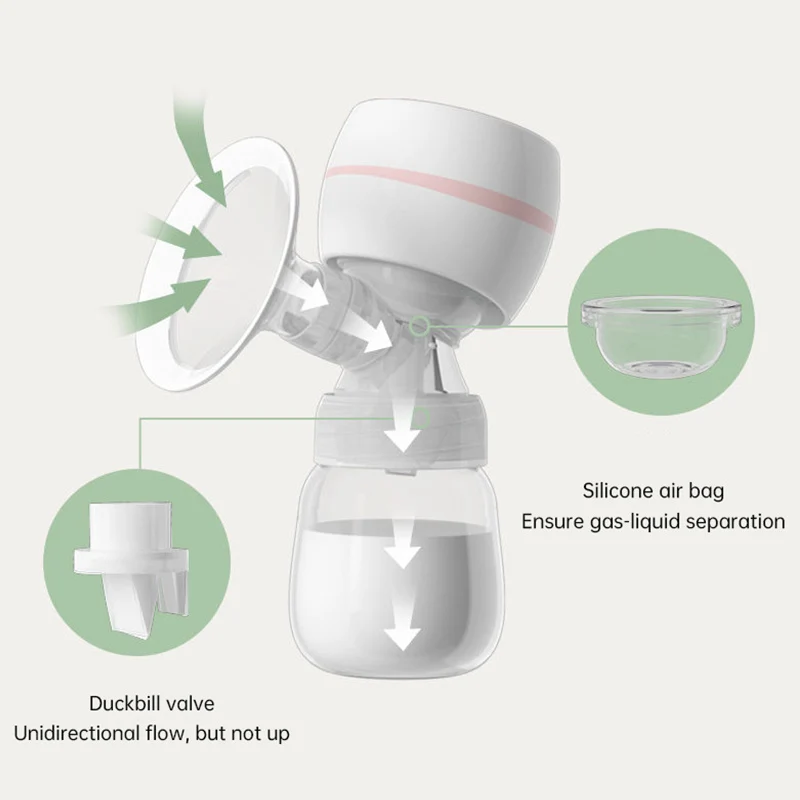 Tiralatte elettrico indossabile wireless - Modalità di sollievo dal massaggio per le mamme - Nuovo tiralatte in silicone integrato da 1 pezzo