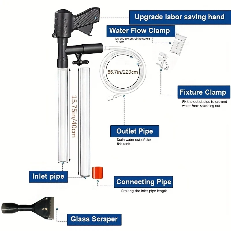 1pc Strumenti Per La Pulizia Dell'acquario, Aspirapolvere Per Ghiaia Per Acquario, Aspirapolvere Per Acquario Con Pulsante Di Pressione Dell'aria, Sifone Per Acquario Per Cambio Dell'acqua, Regolatore Del Flusso D'acqua Regolabile