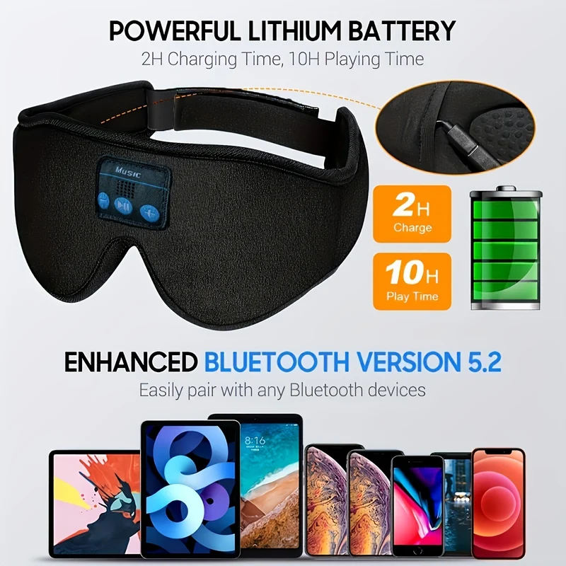 Maschera Per Dormire Da 1 Pezzo Con Cuffie BT, Cuffie Per Dormire, Maschera Per Dormire Cuffie Per Dormire 3D Per Chi Dorme Sul Fianco Miglior Regalo Ed Essenziale Per Il Viaggio