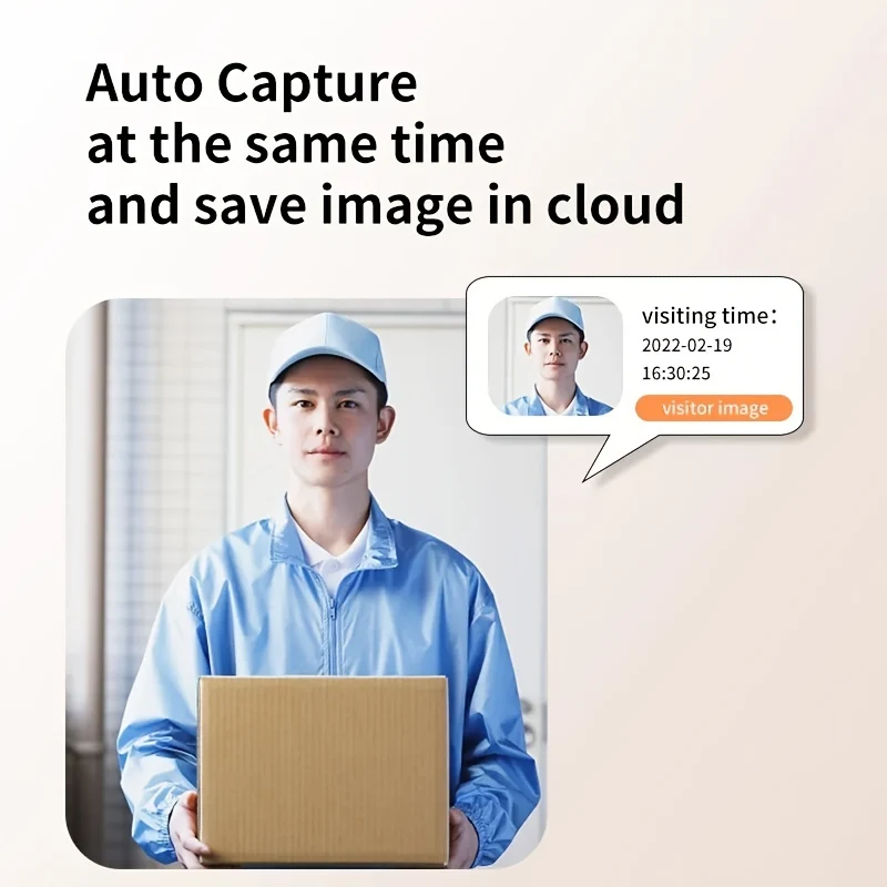 Campanello Video Wireless 1pc Con Telecamera, Telecamera Visiva Intelligente Grandangolare, Campanello Di Sicurezza Ricaricabile WiFi, Rilevamento Del Movimento Audio A 2 Vie, Visione Notturna HD Supporta Solo Telecamera Wi-Fi 2.4G