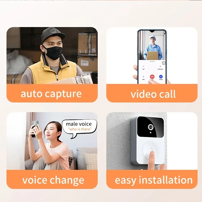Campanello Video Wireless 1pc Con Telecamera, Telecamera Visiva Intelligente Grandangolare, Campanello Di Sicurezza Ricaricabile WiFi, Rilevamento Del Movimento Audio A 2 Vie, Visione Notturna HD Supporta Solo Telecamera Wi-Fi 2.4G