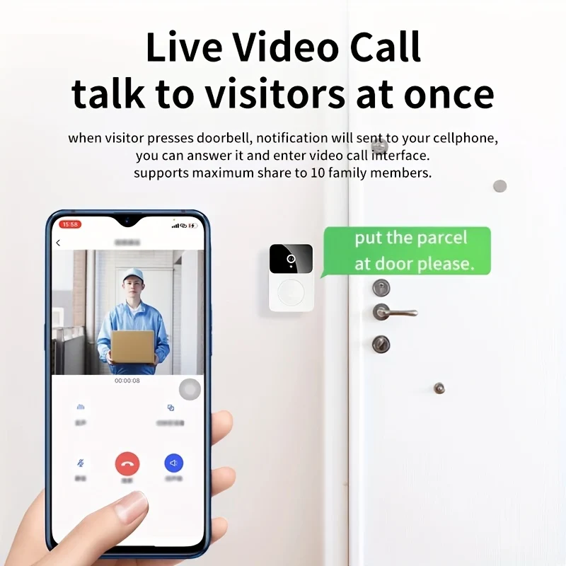 Campanello Video Wireless 1pc Con Telecamera, Telecamera Visiva Intelligente Grandangolare, Campanello Di Sicurezza Ricaricabile WiFi, Rilevamento Del Movimento Audio A 2 Vie, Visione Notturna HD Supporta Solo Telecamera Wi-Fi 2.4G