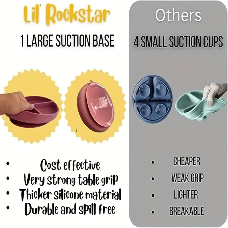 Set Di Utensili Per Autoalimentazione Infantile 5 Pezzi / Set, Migliori Forniture Per Lo Svezzamento A Led, Utensili In Silicone Per Ragazzo E Ragazza Con Bavaglino In Silicone, Ciotola Per Bambini