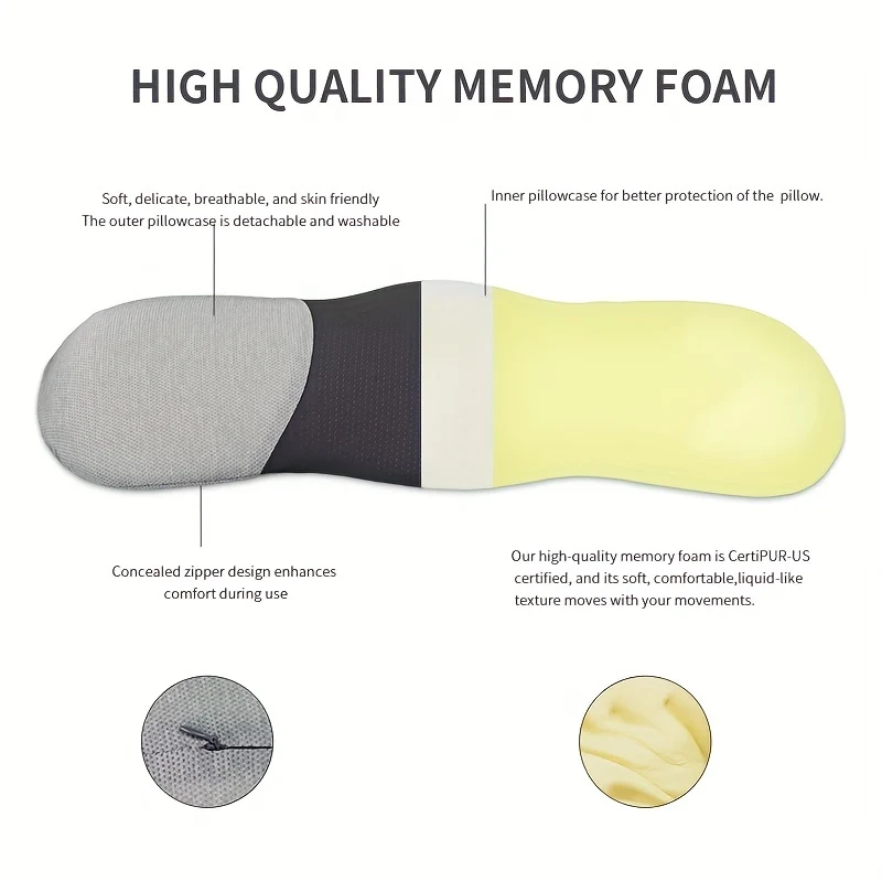 1 cuscino di supporto lombare per dormire, cuscino di supporto per la schiena in memory foam per il relax della parte bassa della schiena, cuscino di supporto per la vita del letto per donna incinta, anca, ginocchio,