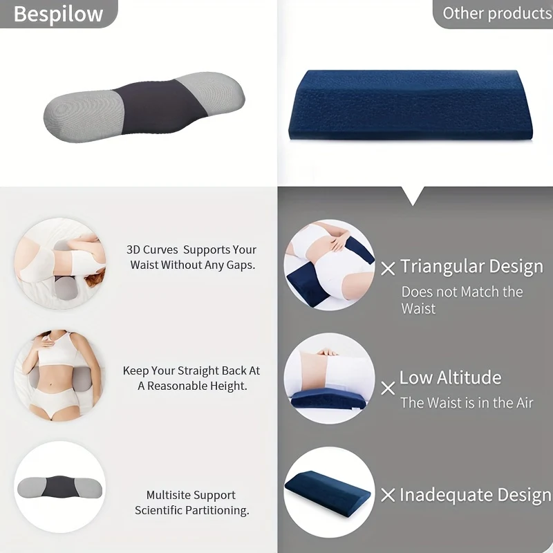 1 cuscino di supporto lombare per dormire, cuscino di supporto per la schiena in memory foam per il relax della parte bassa della schiena, cuscino di supporto per la vita del letto per donna incinta, anca, ginocchio,