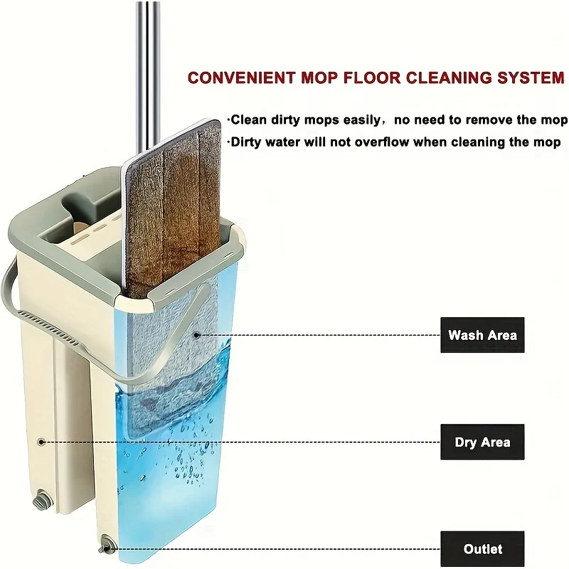 1 Set Flat Floor Mop Bucket Set Con 2 Panni In Microfibra, Facile Pulizia Con Secchio Auto-Strizzante Bagnato E Asciutto, Per La Pulizia Di Pavimenti In Laminato, Legno Duro E Piastrelle