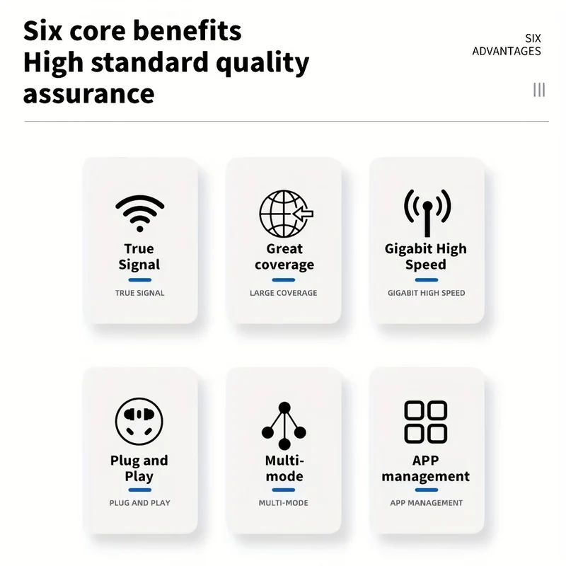 Estensore WiFi, Amplificatore Di Segnale, Potenzia Il Segnale A 300 Mbps WiFi 2,4 E 5 GHz Dual Band (8500 Piedi Quadrati), Forte Penetrazione Del Segnale, Supporta 35 Dispositivi, 4 Modalità, Configurazione Con 1 Tocco, 4 Antenne Per Copertura A 360°
