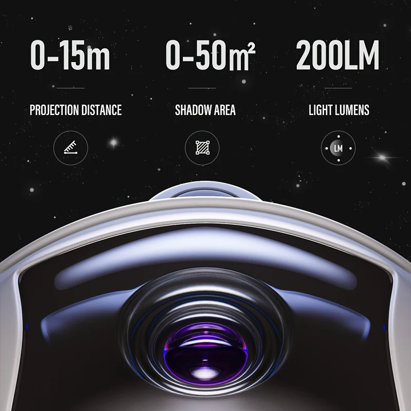 Proiettore Galassia 1pc, Proiettore Nebulosa Astronauta, Proiettore Notte Stellata Con Luce Notturna Remota, Per Sala Giochi, Camera Da Letto, Home Theater, Soffitto, Decorazione Della Stanza