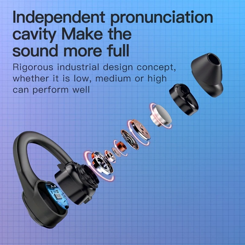 Cuffie Wireless TWS Con Orecchio Sospeso: Goditi Musica, Chiamate E Sport Con Riduzione Del Rumore E Comfort!