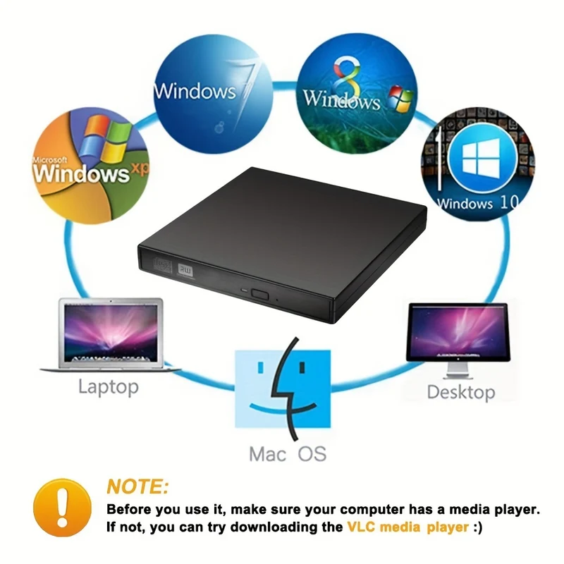 Unità Ottica DVD Esterna USB 2.0 CD/DVD-ROM Lettore CD Lettore Registratore Per La Masterizzazione Di Laptop