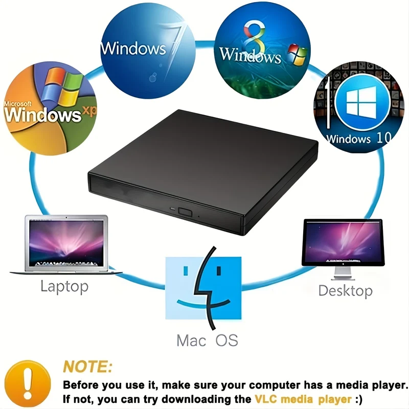 Unità CD DVD Esterna, Unità CD-RW Esterna USB 2.0 Sottile E Portatile, Masterizzatore DVD-RW, Lettore Per Laptop, Notebook, PC Desktop Computer