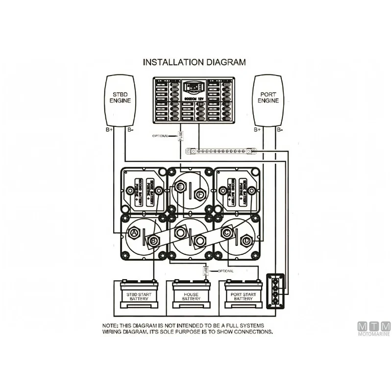 Gruppo Staccabatterie Bep Doppio Fuoribordo 3 Banchi Batteria