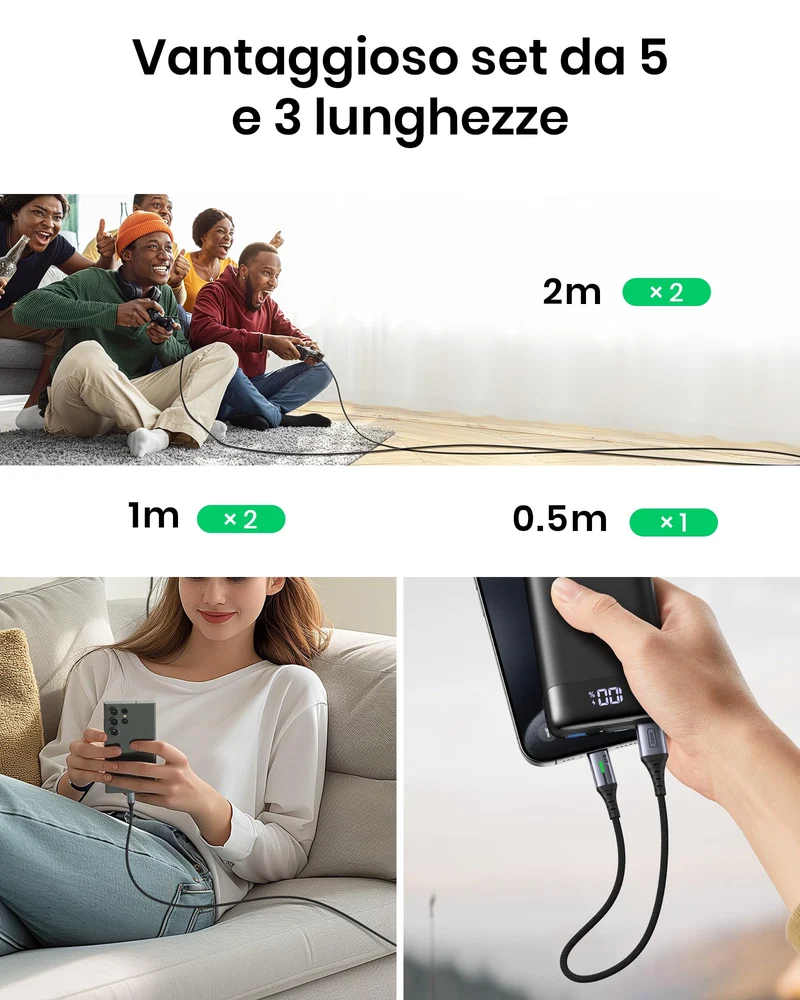 INIU Cavo USB Type-C [5 Pezzi], Cavetto USB C 3,1A Ricarica Rapida, Nylon Cavo USB A USB C per Caricabatterie per iPhone 16 15 Samsung Galaxy S21 S20 S9 Note 10 Google Pixel ECC (1m+1m+2m+2m+0.5m)