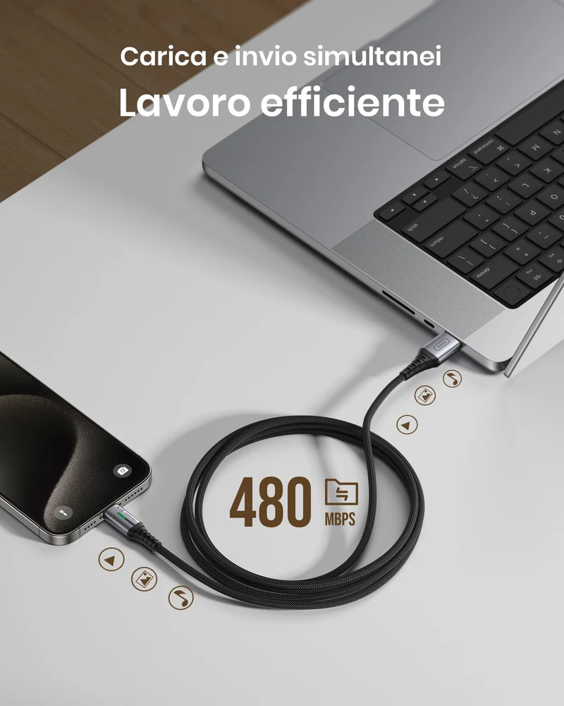 INIU Cavo USB Type-C [5 Pezzi], Cavetto USB C 3,1A Ricarica Rapida, Nylon Cavo USB A USB C per Caricabatterie per iPhone 16 15 Samsung Galaxy S21 S20 S9 Note 10 Google Pixel ECC (1m+1m+2m+2m+0.5m)
