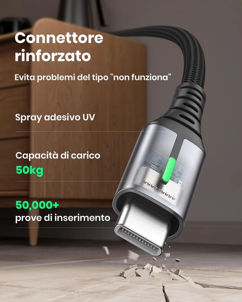 INIU Cavo USB Type-C [5 Pezzi], Cavetto USB C 3,1A Ricarica Rapida, Nylon Cavo USB A USB C per Caricabatterie per iPhone 16 15 Samsung Galaxy S21 S20 S9 Note 10 Google Pixel ECC (1m+1m+2m+2m+0.5m)