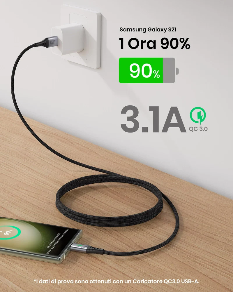 INIU Cavo USB Type-C [5 Pezzi], Cavetto USB C 3,1A Ricarica Rapida, Nylon Cavo USB A USB C per Caricabatterie per iPhone 16 15 Samsung Galaxy S21 S20 S9 Note 10 Google Pixel ECC (1m+1m+2m+2m+0.5m)