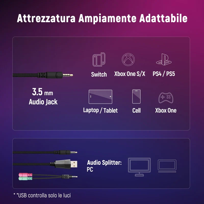 Ozeino Cuffie Gaming per Ps4 Ps5 PC Xboxone, Cuffie con Microfono Cancellazione del Rumore, 3D Surround Sound, Cuffie Comfort con LED RGB