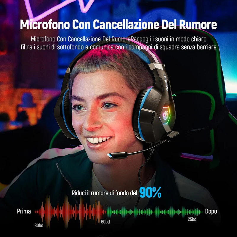 Ozeino Cuffie Gaming per Ps4 Ps5 PC Xboxone, Cuffie con Microfono Cancellazione del Rumore, 3D Surround Sound, Cuffie Comfort con LED RGB