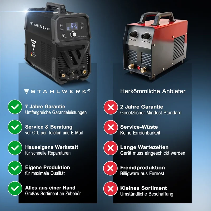 STAHLWERK Plasmaschneider CUT 80 P Digital Vollausstattung | 80 A Inverter-Plasmaschneider | HF-Pilotzündung | Digitalanzeige | THC-Schnittstelle für CNC | Schneidleistung bis 25 mm | Plasma Cutter mit 2T/4T-Funktion