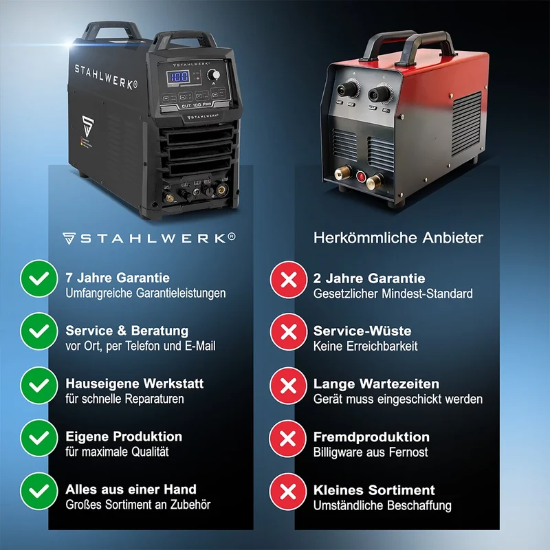 STAHLWERK Plasmaschneider CUT 100 Pro | 100 A Inverter-Plasmaschneider | HF-Pilotzündung | Digitalanzeige | THC-Schnittstelle für CNC | Schneidleistung bis 44 mm | Plasma Cutter mit 2T/4T-Funktion