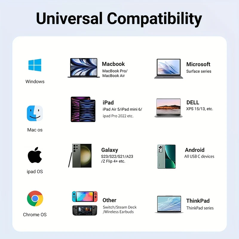 Switch Dock Per Switch Docking Station Per TV, Portatile Per Switch TV Adattatore Dock Di Ricarica USB C, Hub Di Uscita Interfaccia Da Tipo C A 4K HD Per Switch OLED/Steam Deck/Samsung DeX