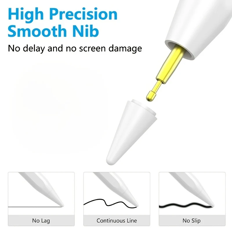 Penna Stilo Per IPad Con Palm Rejection, Matita Attiva Compatibile Con (2018-2022) Apple IPad Pro 11 & 32,77 Cm, IPad 9a/8a/7a/6a Generazione, IPad Air 5a/4a/3a Generazione, IPad Mini 6a/5a Generazione