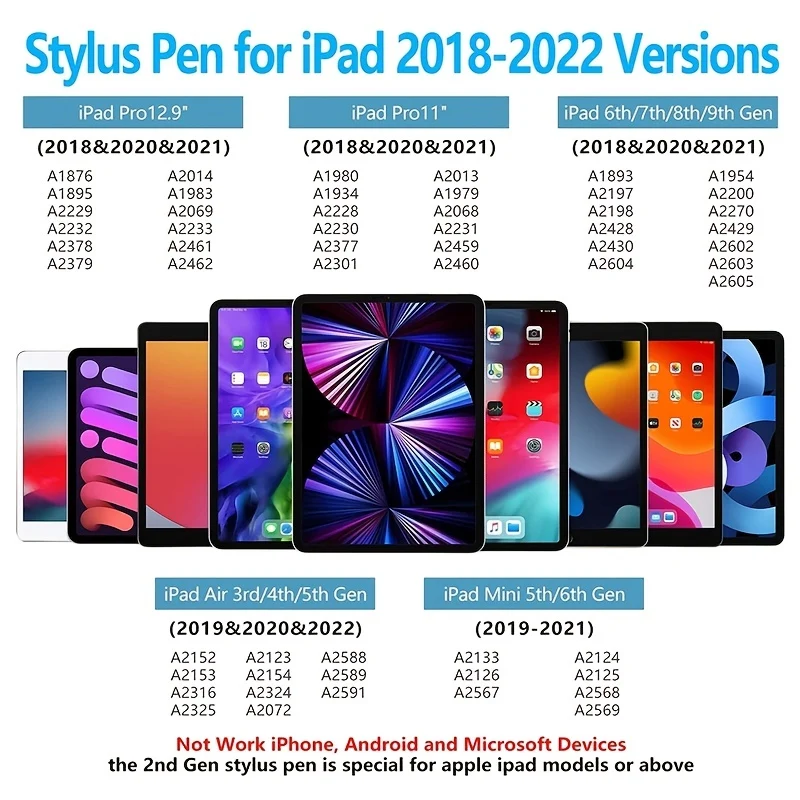 Penna Stilo Per IPad Con Palm Rejection, Matita Attiva Compatibile Con (2018-2022) Apple IPad Pro 11 & 32,77 Cm, IPad 9a/8a/7a/6a Generazione, IPad Air 5a/4a/3a Generazione, IPad Mini 6a/5a Generazione
