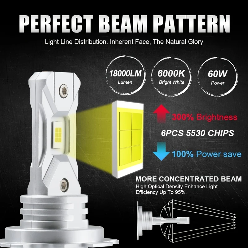 2Pcs Turbo H7 Fari A LED 1:1 Mini Formato Del Faro Senza Fili 18000LM CSP Chip Led H7 Luce Per Auto lampadina 6500K Bianco 12V 55w