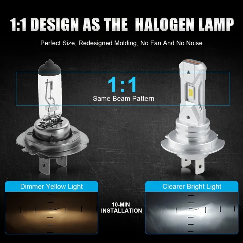 2Pcs Turbo H7 Fari A LED 1:1 Mini Formato Del Faro Senza Fili 18000LM CSP Chip Led H7 Luce Per Auto lampadina 6500K Bianco 12V 55w