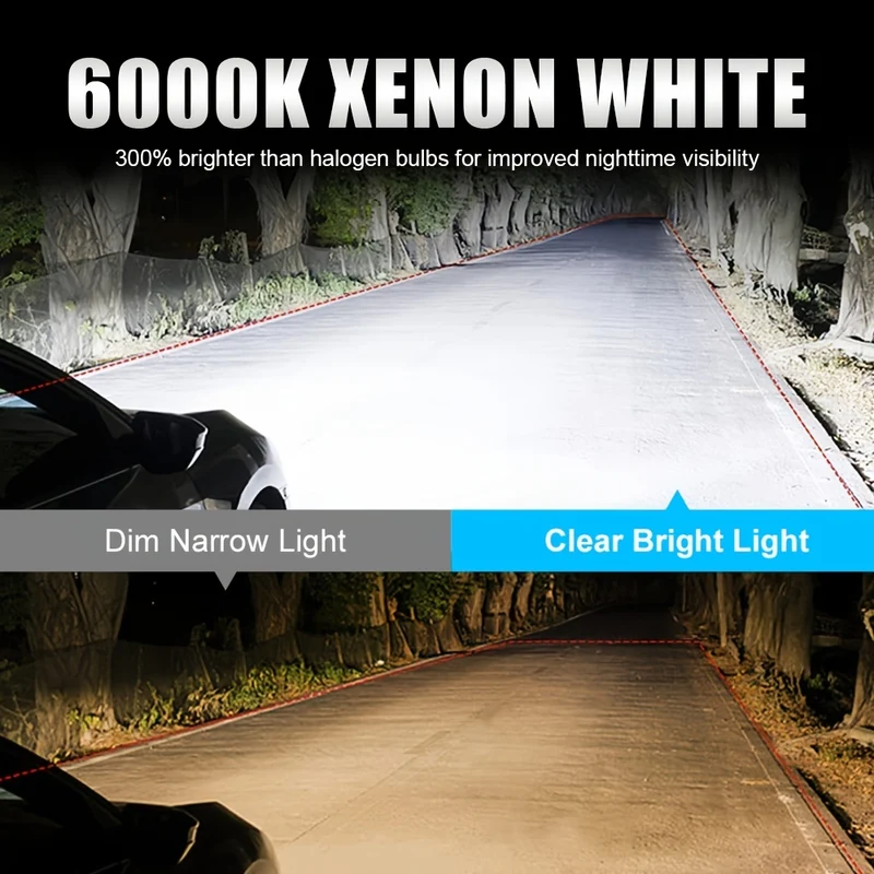 2Pcs Turbo H7 Fari A LED 1:1 Mini Formato Del Faro Senza Fili 18000LM CSP Chip Led H7 Luce Per Auto lampadina 6500K Bianco 12V 55w