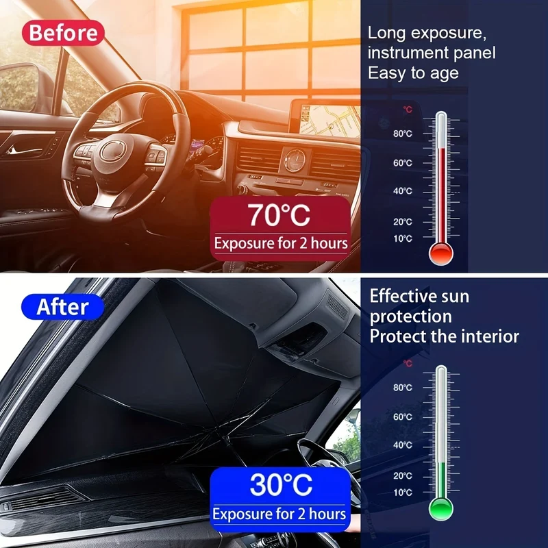 Automobile Windshield Sunshade-Foldable Automobile Umbrella Sunshade, Copertura Parabrezza Anteriore Anti-ultravioletti (protezione Termica) Copertura Parabrezza Card