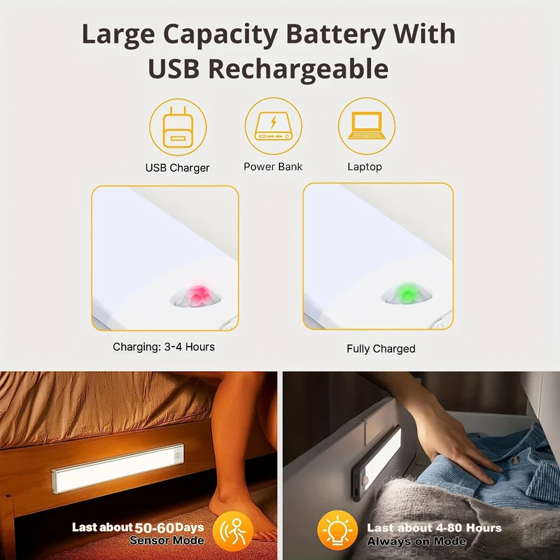 1 Luce LED Per Armadio Con Sensore Di Movimento, Illuminazione Sottobanco, Luci Notturne Da Cucina Ricaricabili Magnetiche USB Senza Fili, Luce Alimentata A Batteria Per Armadi Guardaroba, Armadio, Scale, Corridoio, Mensola, 9,91 Cm O 20,07 Cm